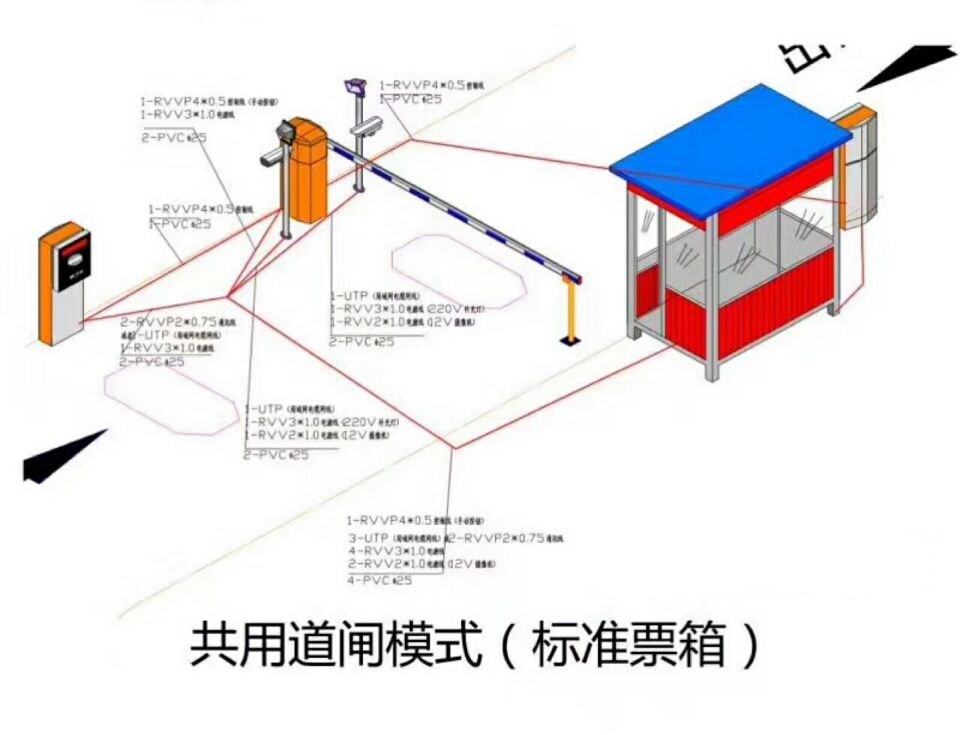 政和县单通道模式停车系统