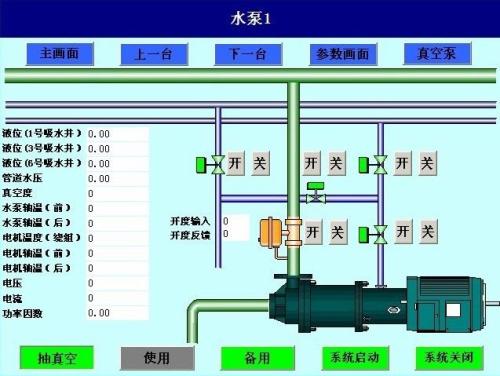 政和县水泵自动控制系统八号