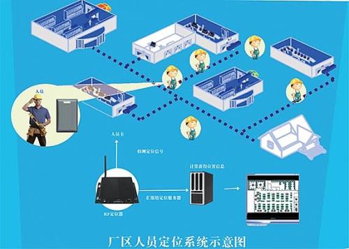 政和县人员定位系统四号