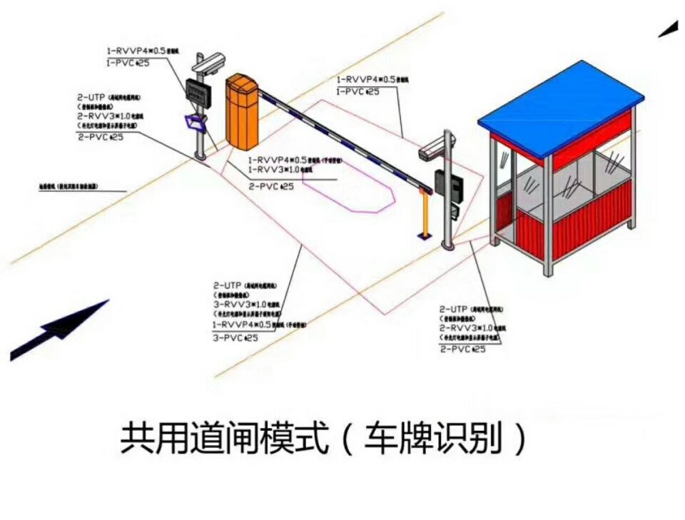 政和县单通道车牌识别系统施工